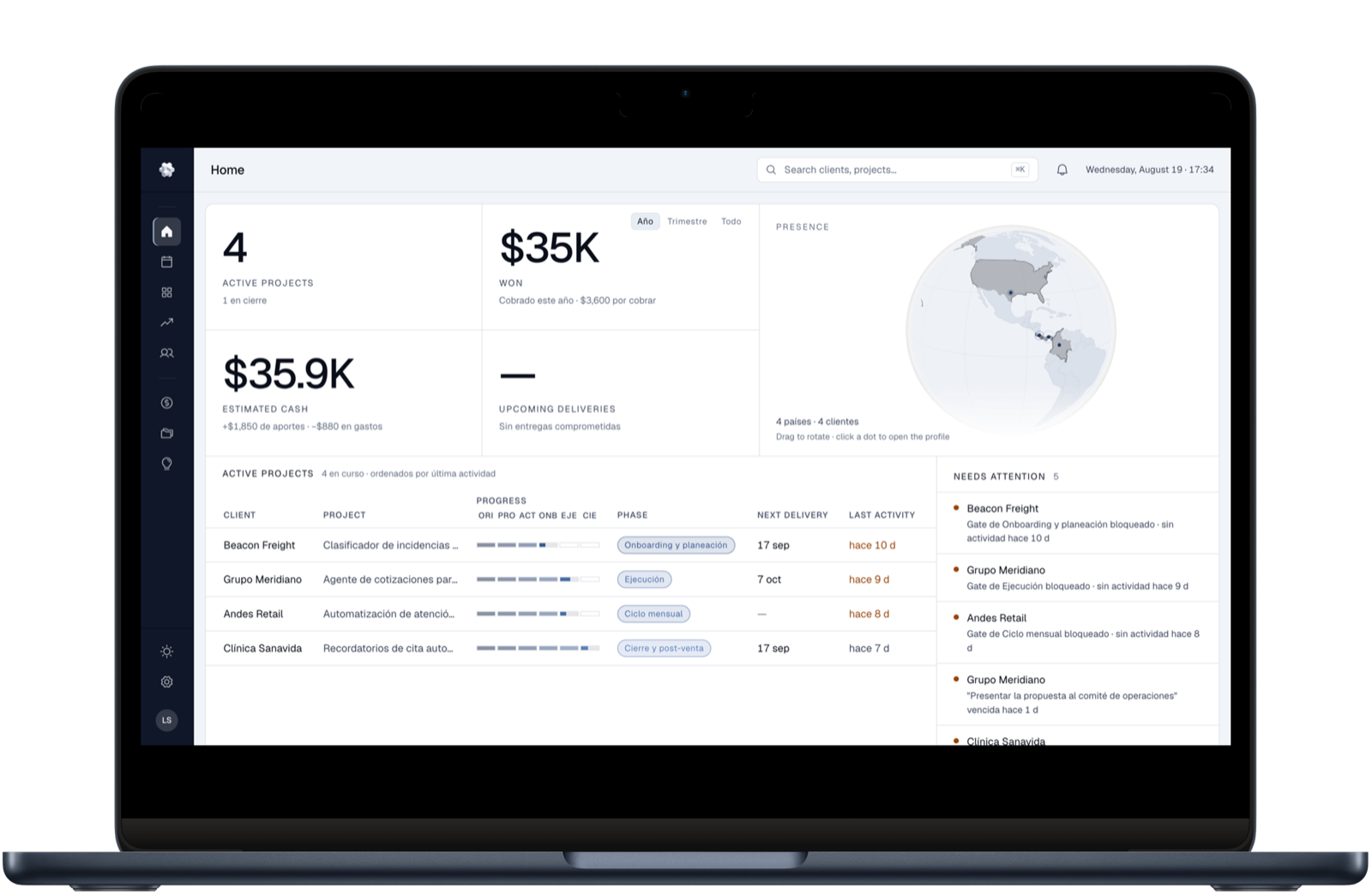 The VigoLabs OS home board: the year’s figures, presence by country and active projects
